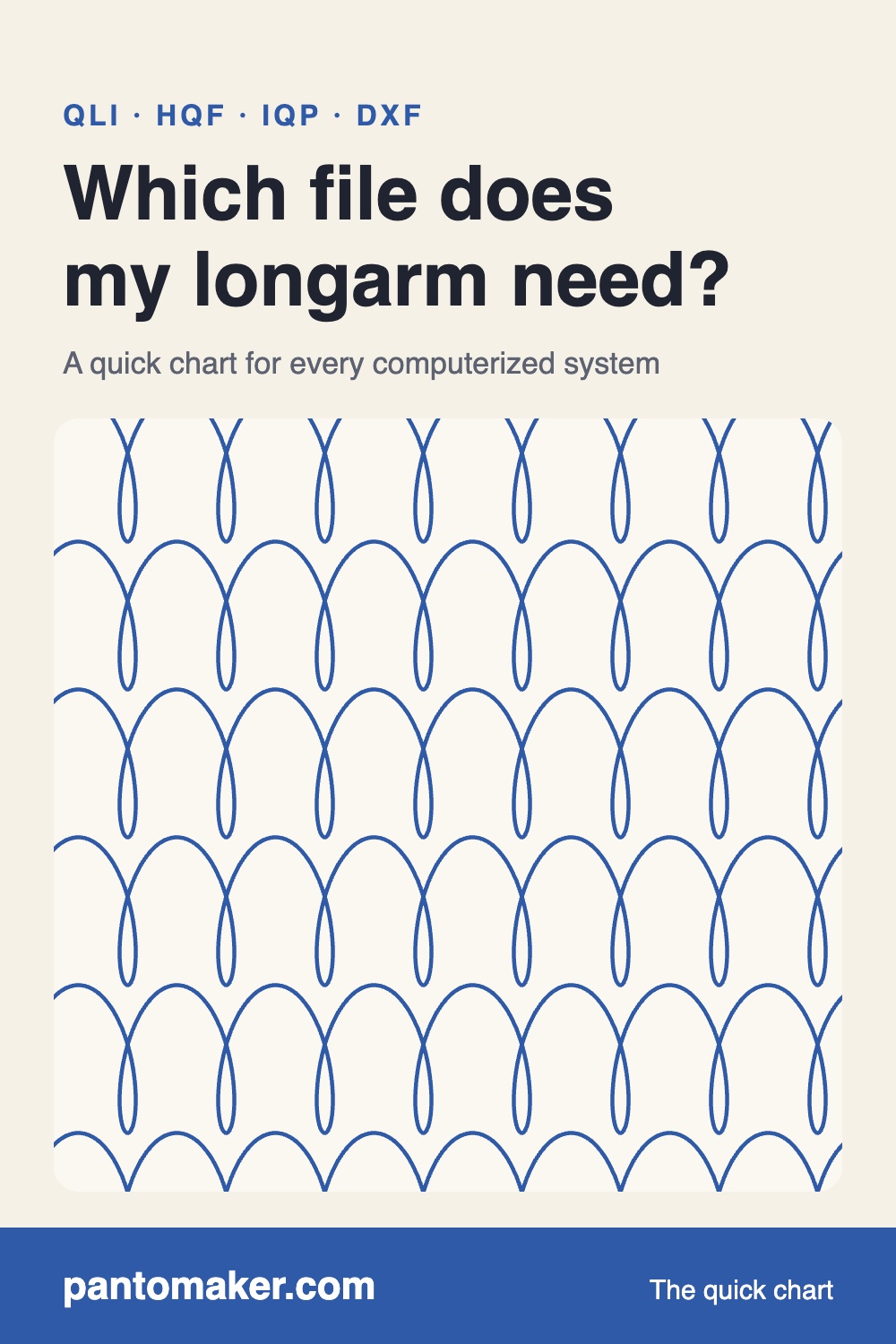 Longarm quilting file formats, and how to convert them — PantoMaker guide
