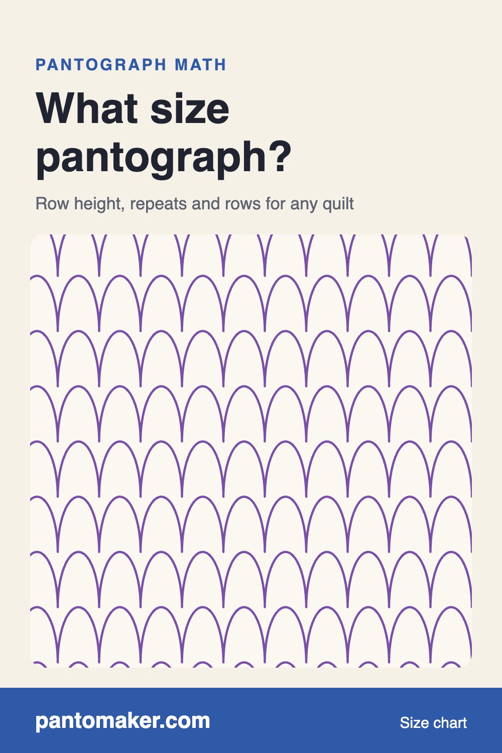 What size pantograph do I need? — PantoMaker guide